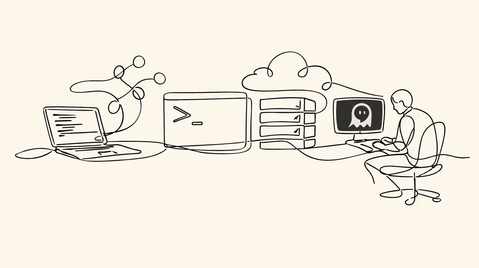What Is an Agentic Development Environment?